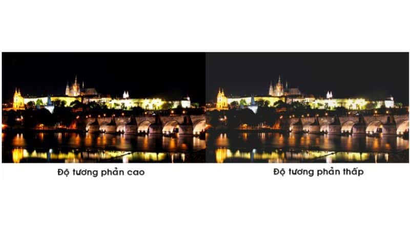 Máy chiếu văn phòng cho doanh nghiệp